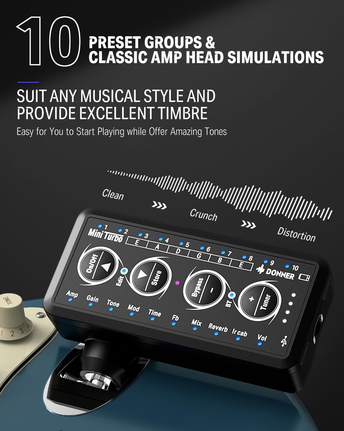 Donner Guitar Headphone Amp Mini Turbo with 10 Amp Models Tuner USB Rechargeable Multi-Effects Delay Reverb Chorus Overdrive Min